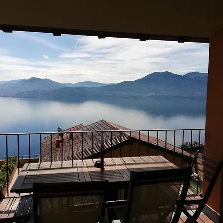Lakeview